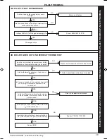 Preview for 29 page of IDEAL Concord CXA 100/H Installation & Servicing Manual