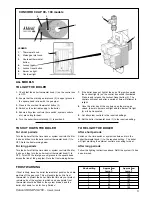 Preview for 3 page of IDEAL Concord CXAP 40 User Manual