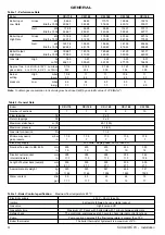 Preview for 4 page of IDEAL Concord CXi 110 Installation & Servicing Manual