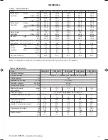 Preview for 3 page of IDEAL Concord CXSi 110 Installation & Service Manual