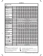 Preview for 6 page of IDEAL Concord Super Series 4 100 V Installation And Servicing