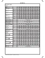 Preview for 7 page of IDEAL Concord Super Series 4 100 V Installation And Servicing