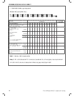 Preview for 38 page of IDEAL Concord Super Series 4 100 V Installation And Servicing