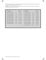 Preview for 3 page of IDEAL Concord Super Series 4 50 V Installation And Servicing