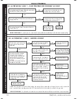 Preview for 50 page of IDEAL Esprit eco 20 Installation And Servicing Manual