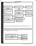 Preview for 52 page of IDEAL Esprit eco 20 Installation And Servicing Manual