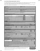 Preview for 60 page of IDEAL Esprit eco 20 Installation And Servicing Manual