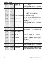 Preview for 72 page of IDEAL Esprit eco 20 Installation And Servicing Manual