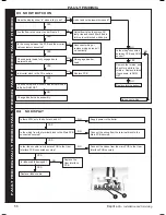 Preview for 56 page of IDEAL Esprit eco 30 Installation And Servicing Manual