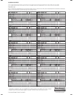 Preview for 61 page of IDEAL Esprit eco 30 Installation And Servicing Manual