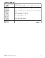 Preview for 71 page of IDEAL Esprit eco 30 Installation And Servicing Manual