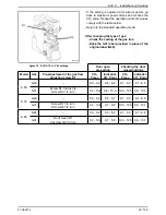 Preview for 29 page of IDEAL EVO S 50 Installation And Servicing