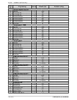 Preview for 118 page of IDEAL EVO S 50 Installation And Servicing