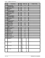 Предварительный просмотр 122 страницы IDEAL EVO S 50 Installation And Servicing