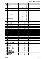 Preview for 123 page of IDEAL EVO S 50 Installation And Servicing