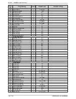 Предварительный просмотр 124 страницы IDEAL EVO S 50 Installation And Servicing