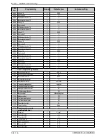 Предварительный просмотр 128 страницы IDEAL EVO S 50 Installation And Servicing