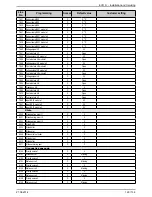 Предварительный просмотр 129 страницы IDEAL EVO S 50 Installation And Servicing