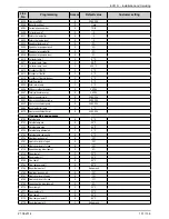 Preview for 131 page of IDEAL EVO S 50 Installation And Servicing