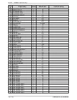 Предварительный просмотр 132 страницы IDEAL EVO S 50 Installation And Servicing