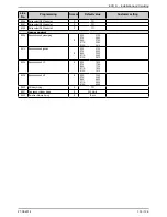 Preview for 133 page of IDEAL EVO S 50 Installation And Servicing