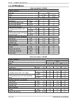 Предварительный просмотр 134 страницы IDEAL EVO S 50 Installation And Servicing