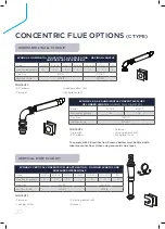 Предварительный просмотр 20 страницы IDEAL EVOMAX 2  40P Product & Flue Manual