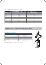 Preview for 25 page of IDEAL EVOMAX 2  40P Product & Flue Manual