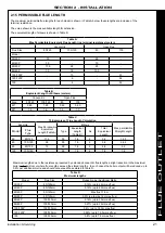 Preview for 21 page of IDEAL EVOMAX 2
 80 Installation And Servicing