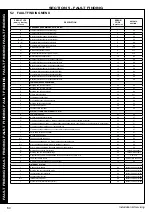 Preview for 64 page of IDEAL EVOMAX 2
 80 Installation And Servicing