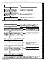 Preview for 65 page of IDEAL EVOMAX 2
 80 Installation And Servicing