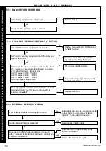 Preview for 68 page of IDEAL EVOMAX 2
 80 Installation And Servicing