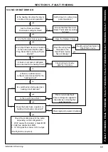 Preview for 69 page of IDEAL EVOMAX 2
 80 Installation And Servicing