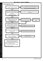 Preview for 70 page of IDEAL EVOMAX 2
 80 Installation And Servicing