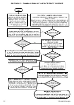 Preview for 74 page of IDEAL EVOMAX 2
 80 Installation And Servicing