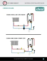 Preview for 3 page of IDEAL EXALT Combi 155 Quick Reference Boiler Piping And Wiring Manual