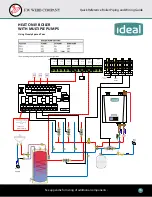 Preview for 15 page of IDEAL EXALT Combi 155 Quick Reference Boiler Piping And Wiring Manual