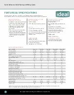 Preview for 2 page of IDEAL EXALT COMBI Quick Reference