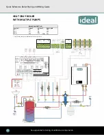 Preview for 12 page of IDEAL EXALT COMBI Quick Reference