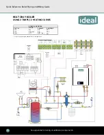 Preview for 16 page of IDEAL EXALT COMBI Quick Reference