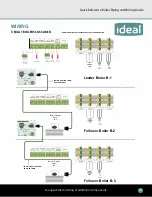 Preview for 19 page of IDEAL EXALT COMBI Quick Reference