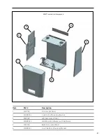 Preview for 26 page of IDEAL EXALT COMBI Quick Reference