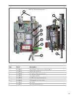 Preview for 28 page of IDEAL EXALT COMBI Quick Reference