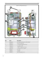 Preview for 31 page of IDEAL EXALT COMBI Quick Reference