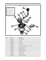 Preview for 32 page of IDEAL EXALT COMBI Quick Reference