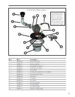 Preview for 33 page of IDEAL EXALT COMBI Quick Reference