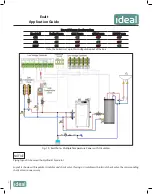 Preview for 8 page of IDEAL Exalt FSB 110 Application Manual