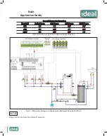 Preview for 10 page of IDEAL Exalt FSB 110 Application Manual