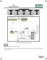 Preview for 11 page of IDEAL Exalt FSB 110 Application Manual