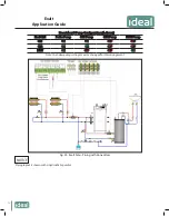 Preview for 12 page of IDEAL Exalt FSB 110 Application Manual